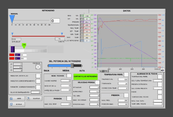 N5Nitrogen control software showing nitrogen flow, press speed and process data.